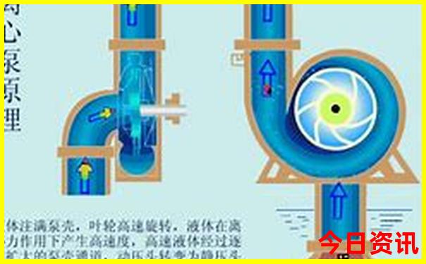 贵州著名景点分布图